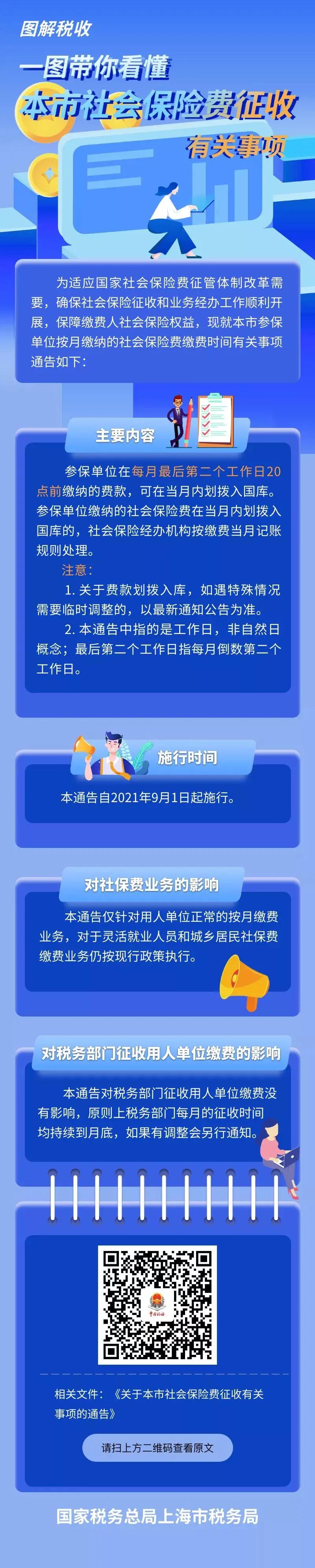 社会保险费缴费时间关乎上海市积分落户