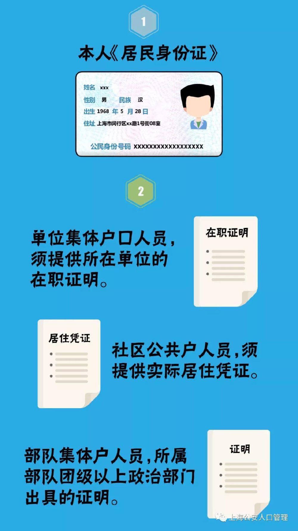 上海社区公共户户口转个人户口卡申请指南