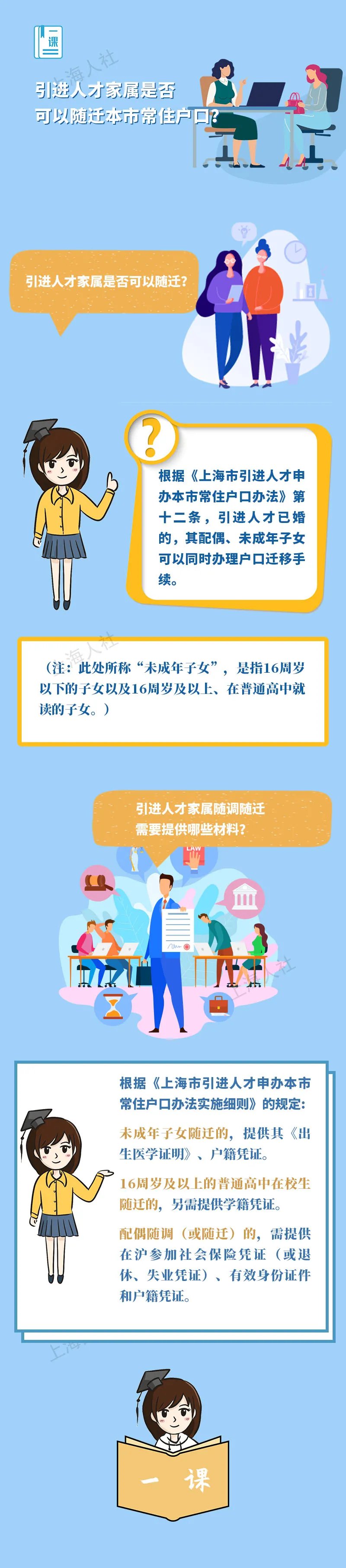 2022年上海人才引进落户家属可以随迁吗？