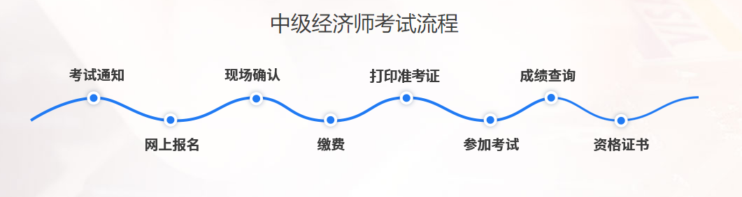 它是上海居转户认可的中级职称，可直接申办居转户