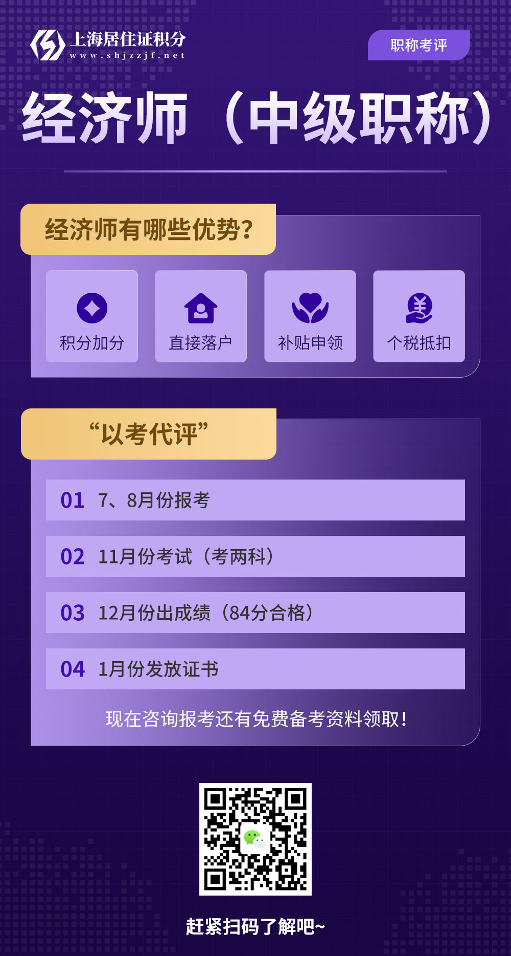 一年一次的考试!这个证书有助于上海居住证积分、落户上海、升职加薪......