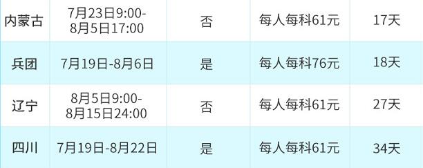 上海经济师报名时间2021年是在什么时候？