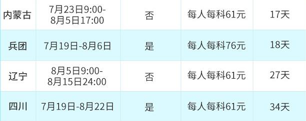 上海经济师报名时间2021年是在什么时候？