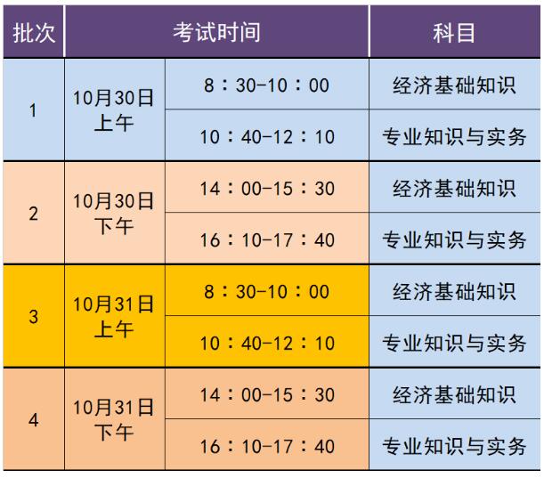 2021年上海中级经济师考试时间已经公布