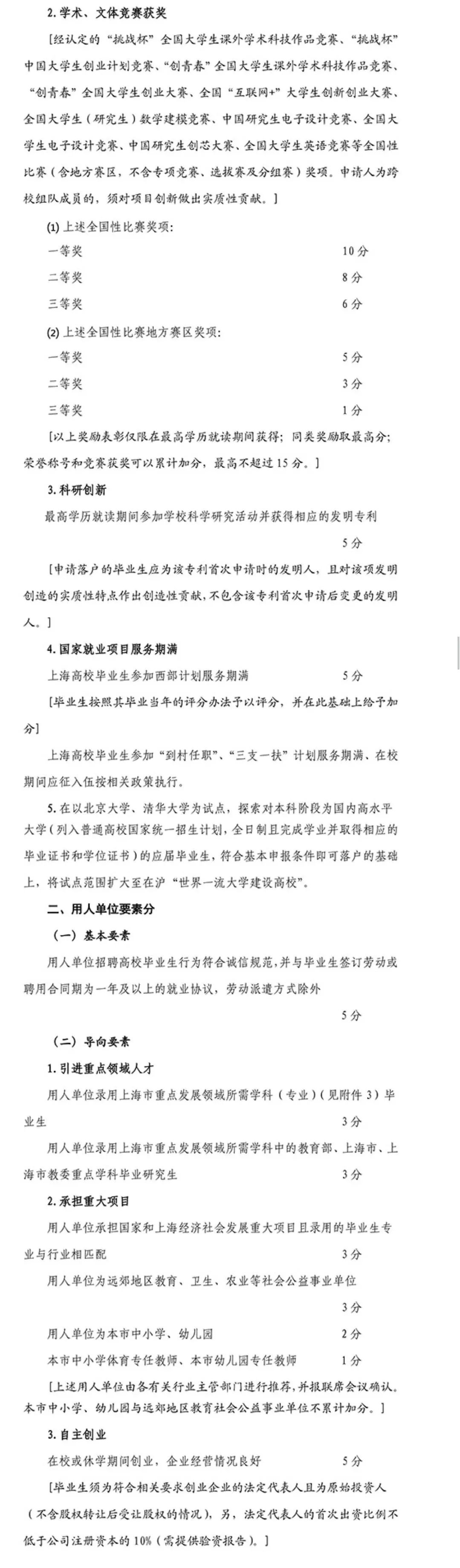 2021浦东新区应届生积分落户评分办法发布