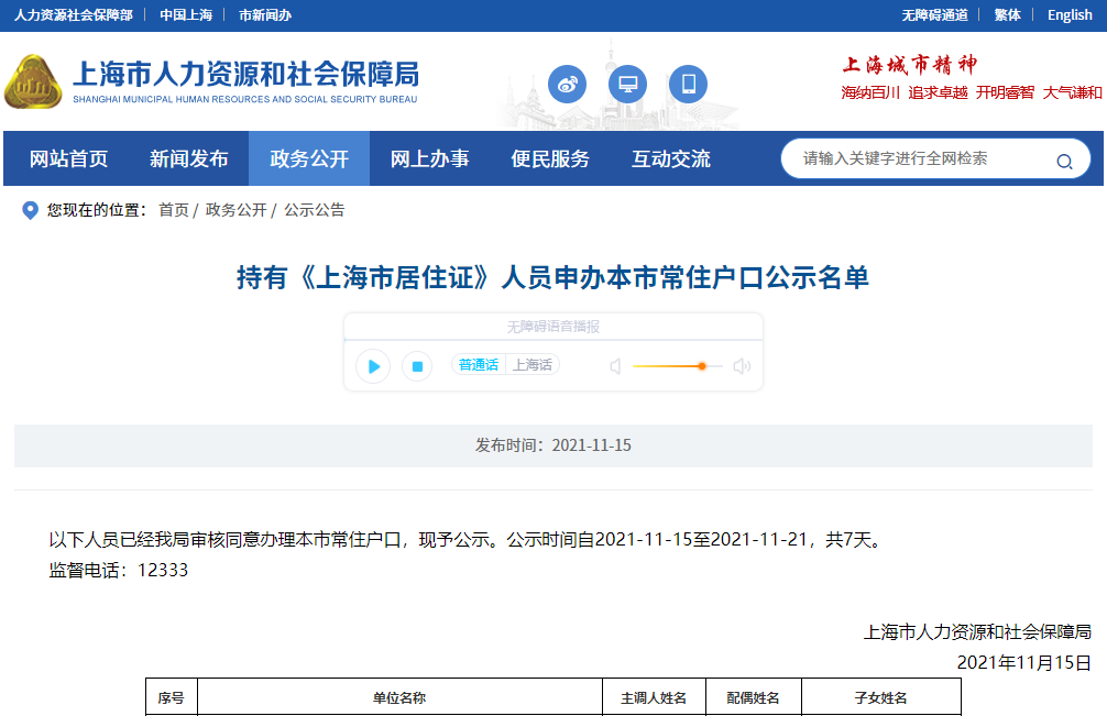 2021年11月第一批居转户公示名单：接10月持续下降，仅有1596人成功落户上海