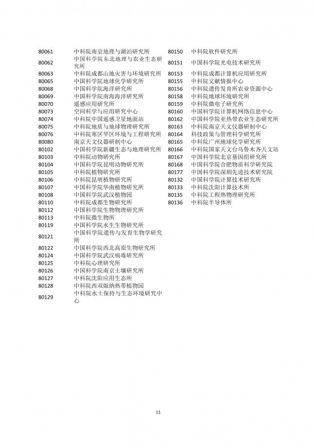 2022年应届生在上海积分落户细则解读