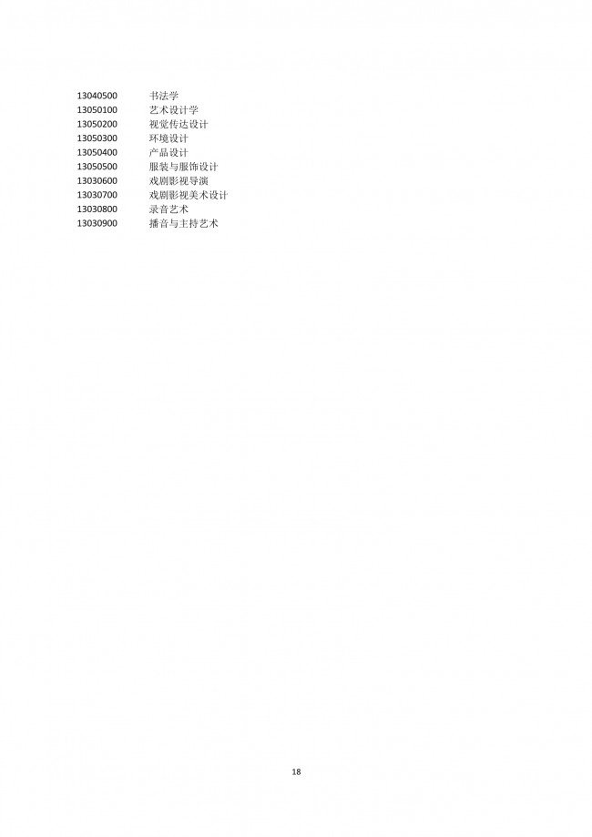 2022年应届生在上海积分落户细则解读