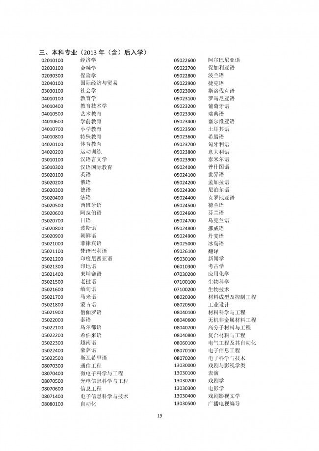 2022年应届生在上海积分落户细则解读