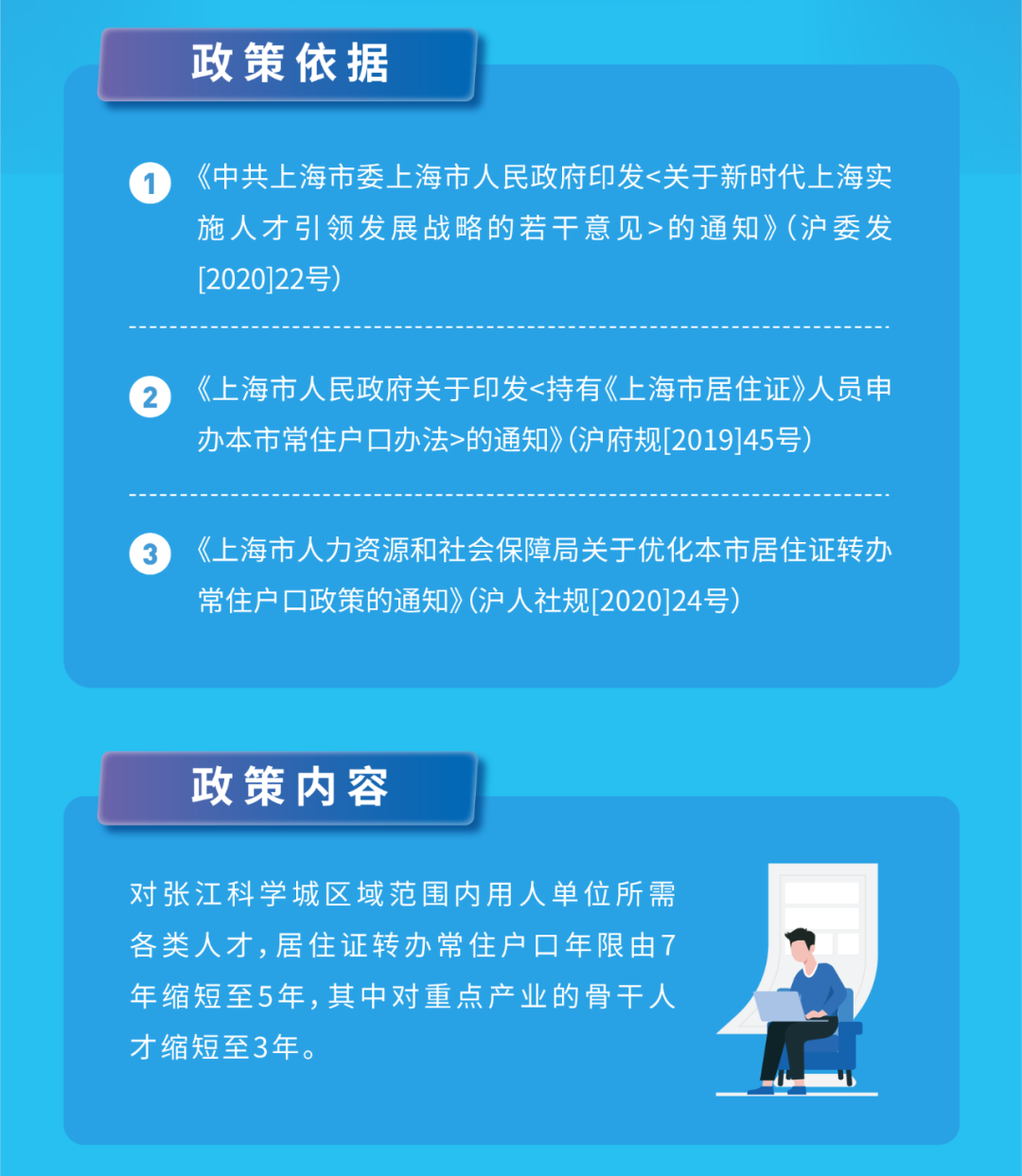 官方发布！上海居转户由7年缩短至5年或3年