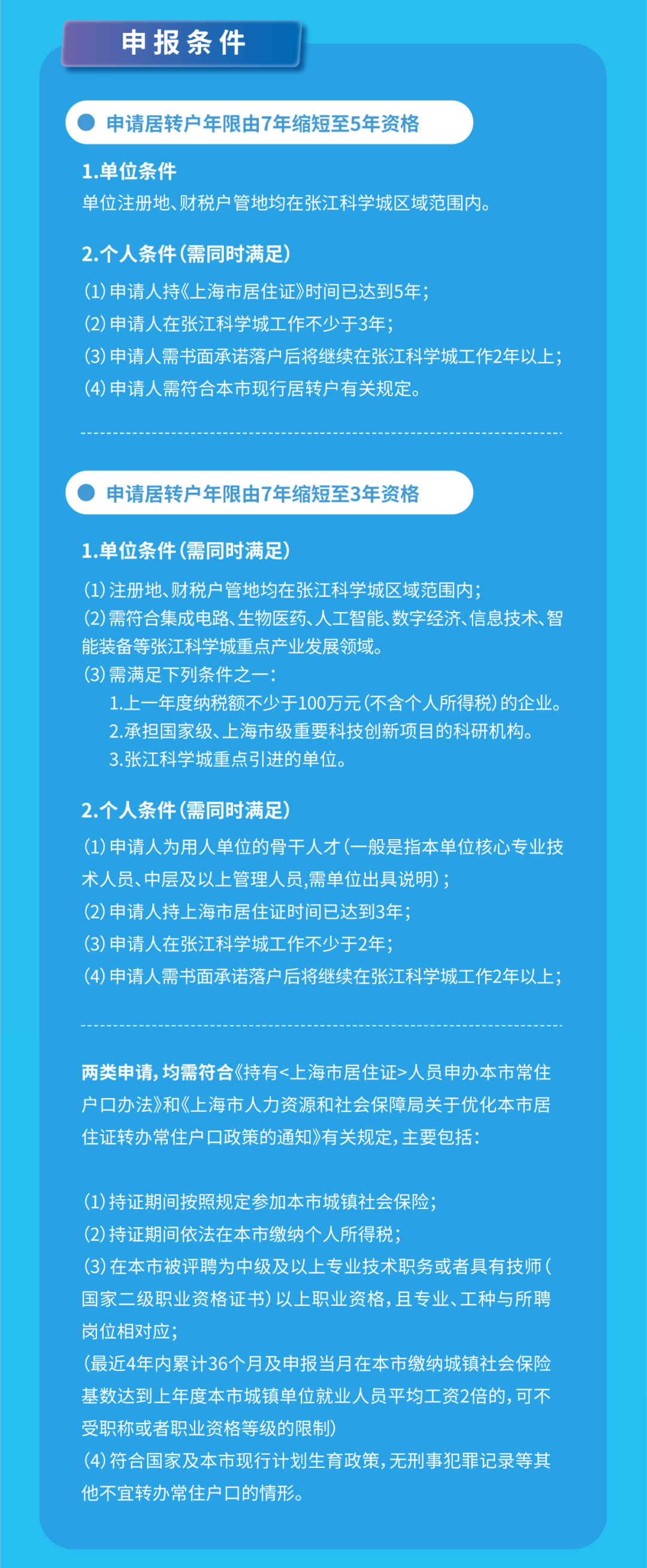 官方发布！上海居转户由7年缩短至5年或3年