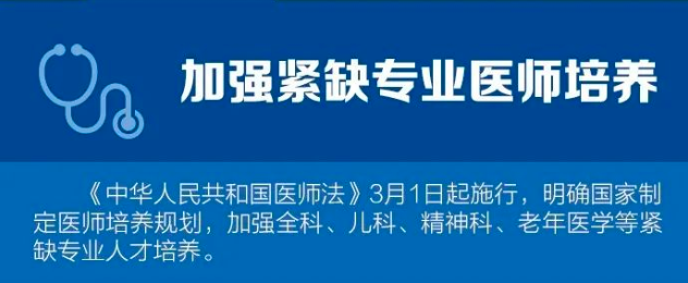 加强紧缺专业人才培养培训，全科医师或将迎来大发展！