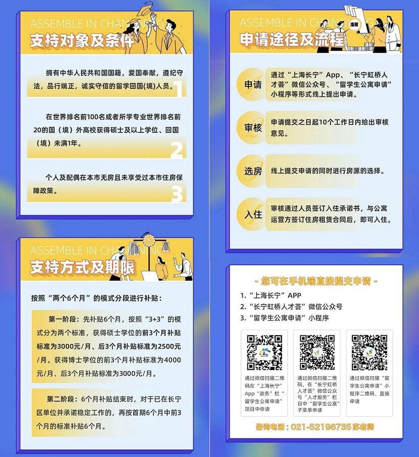 补贴最高每人每月4000元！上海长宁区推出人才安居新政！