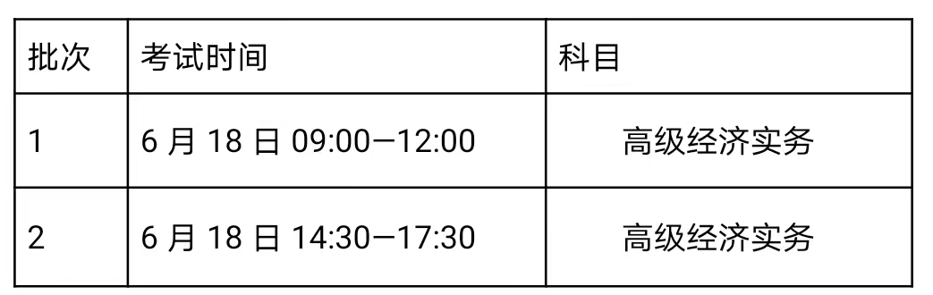 2022年度上海高级经济师考试报名时间公布啦！