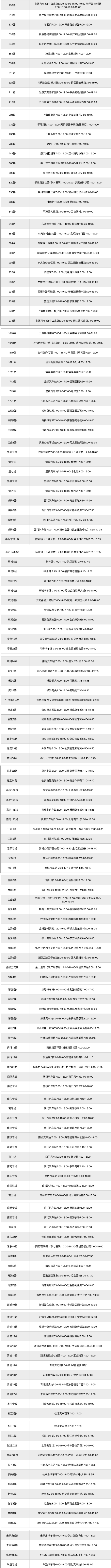 上海疫情期间交通最新消息：上海公交恢复线路已出