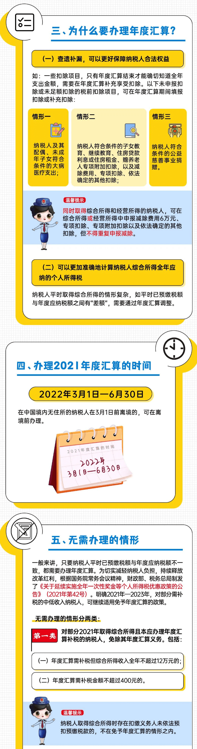 个税汇算6月30日截止,上海人抓紧申报!(解答个税与上海居住证积分)