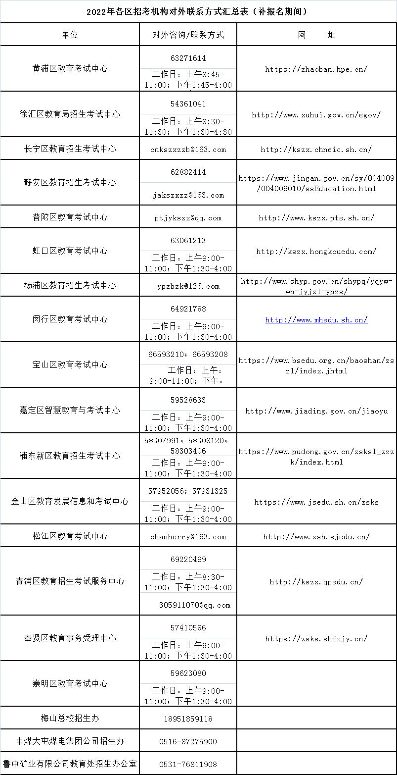 2022上海中招补报名6月10日-11日进行