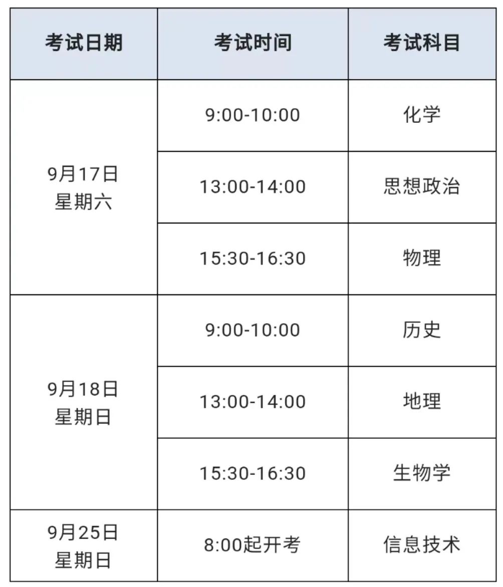 2022年上海中考、高考、等级考、合格考时间