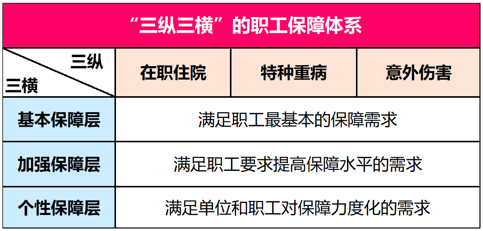 上海居住证积分120能办医保吗？获得积分的15种方案！