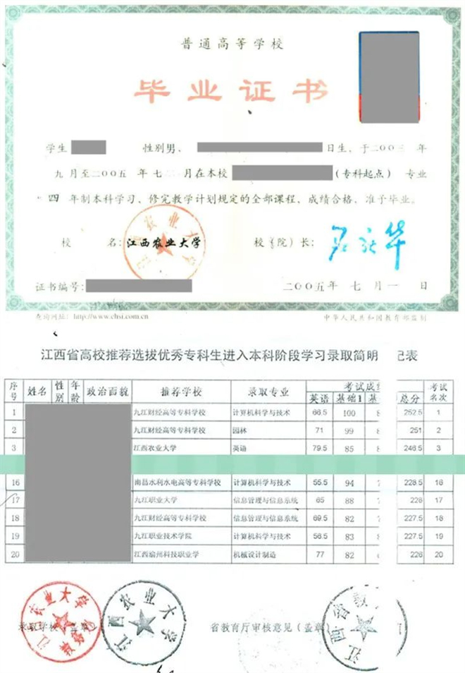 2022年专转本办理上海居住证积分该如何操作？
