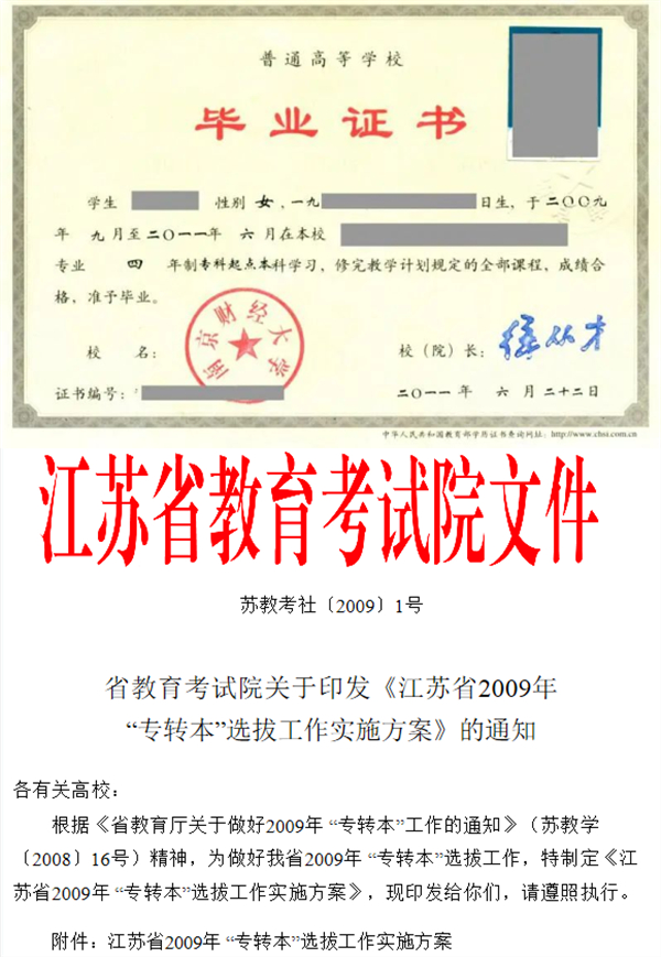 2022年专转本办理上海居住证积分该如何操作？