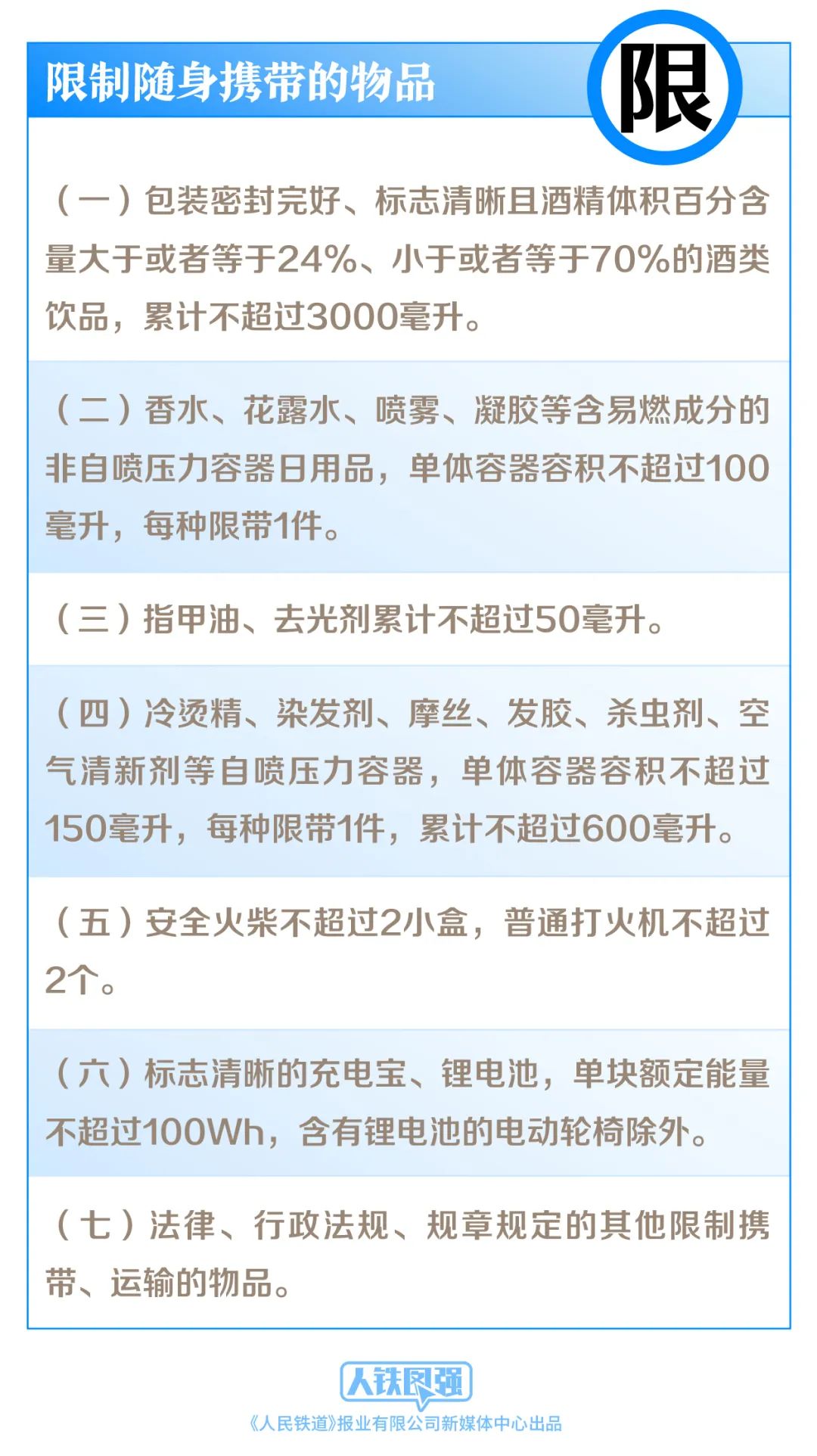 下月起，上海人坐火车有新变化！（附图解）