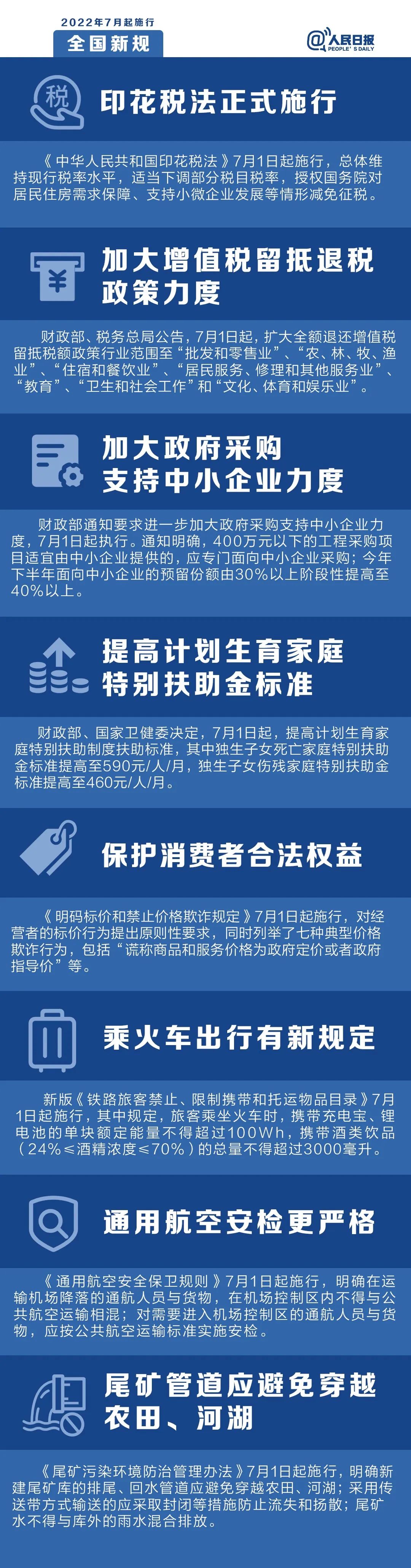 上海人注意，7月新规来啦，涉及房产、火车出行、计划生育！