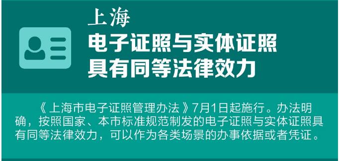 上海人注意，7月新规来啦，涉及房产、火车出行、计划生育！