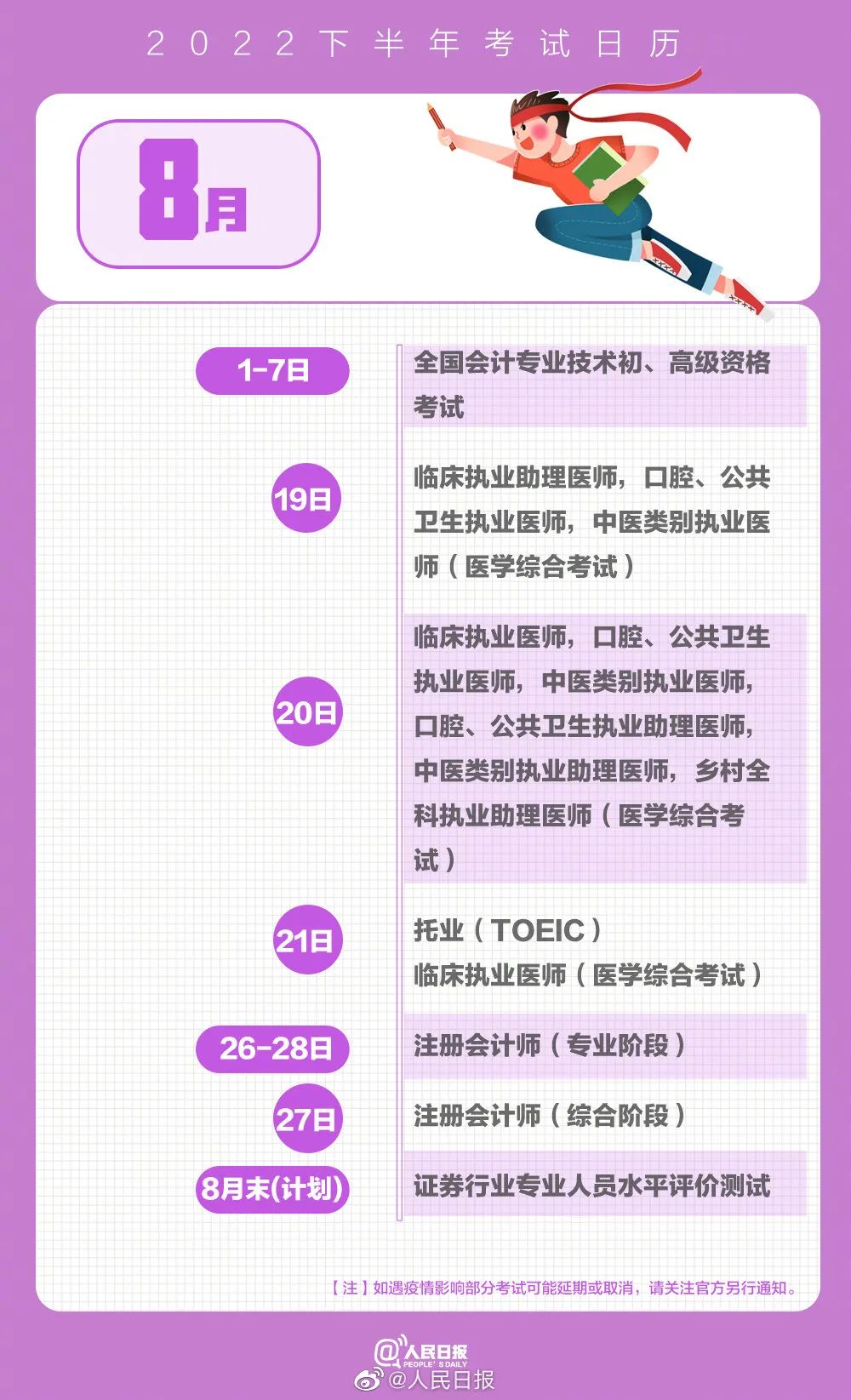 2022下半年考证日历来啦，哪一种适合你上海职称落户？