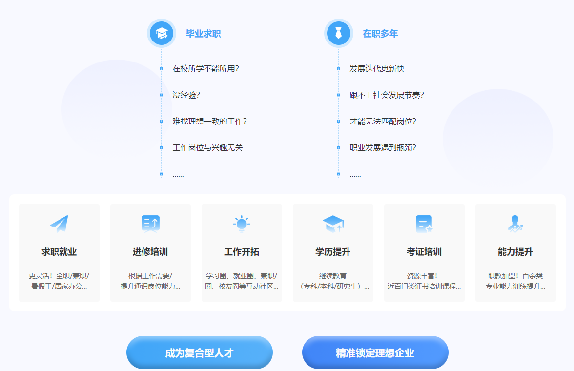 上海通信行程卡有重要变化