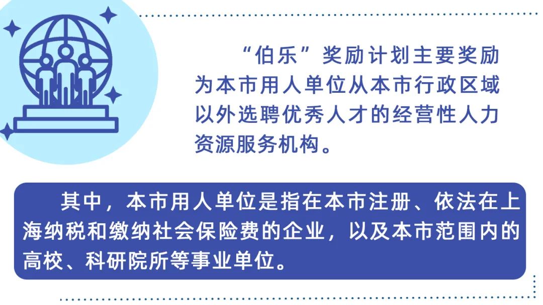 最高100万元！上海2022年度“伯乐”奖励计划来了