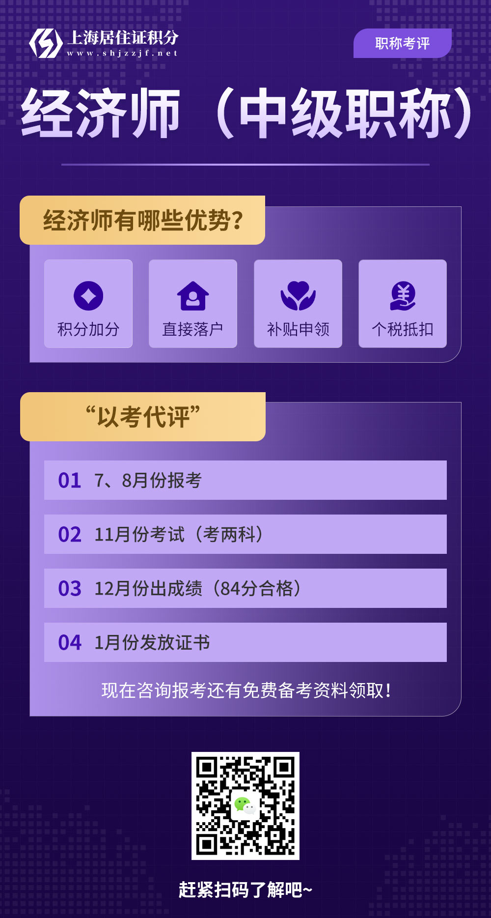 一年一次的考试！这个证书有助于上海居住证积分、落户上海、升职加薪......