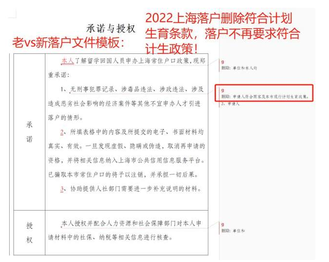 2022年上海落户计划生育证明废止了吗？