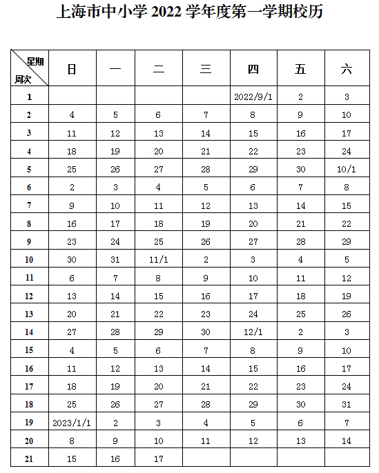 定了！9月起，上海正式实施！