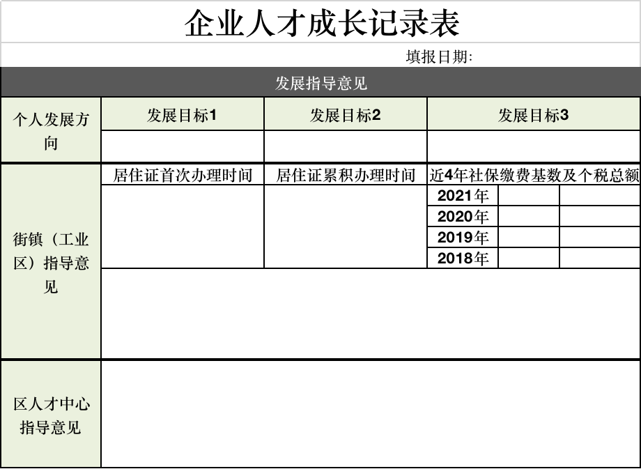 落户故事：来沪6年的小伙顺利落户，他说：过程中离不开每一个认真努力的人