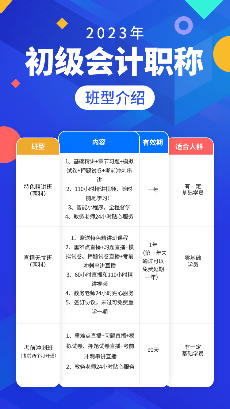 2023年初中高级会计师上海职称报考指南