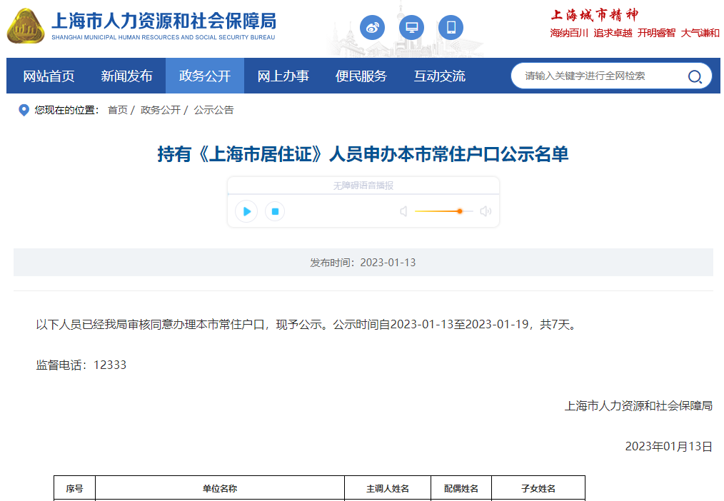 2023年1月第1批上海居转户落户名单公示（共1483户）！满足条件即可提交落户申请！