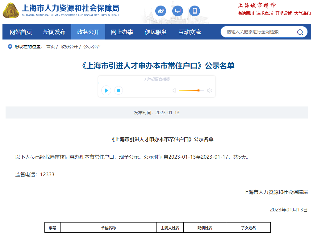 2023年1月第1批上海人才引进落户名单公示（共983人）！满足条件即可提交落户申请!