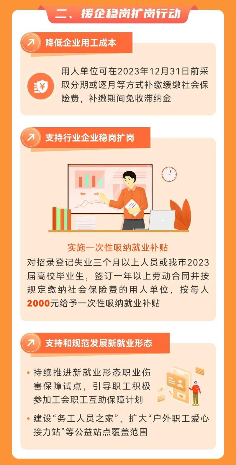 关于上海发布促经济发展行动方案，新政2月1日起实施！