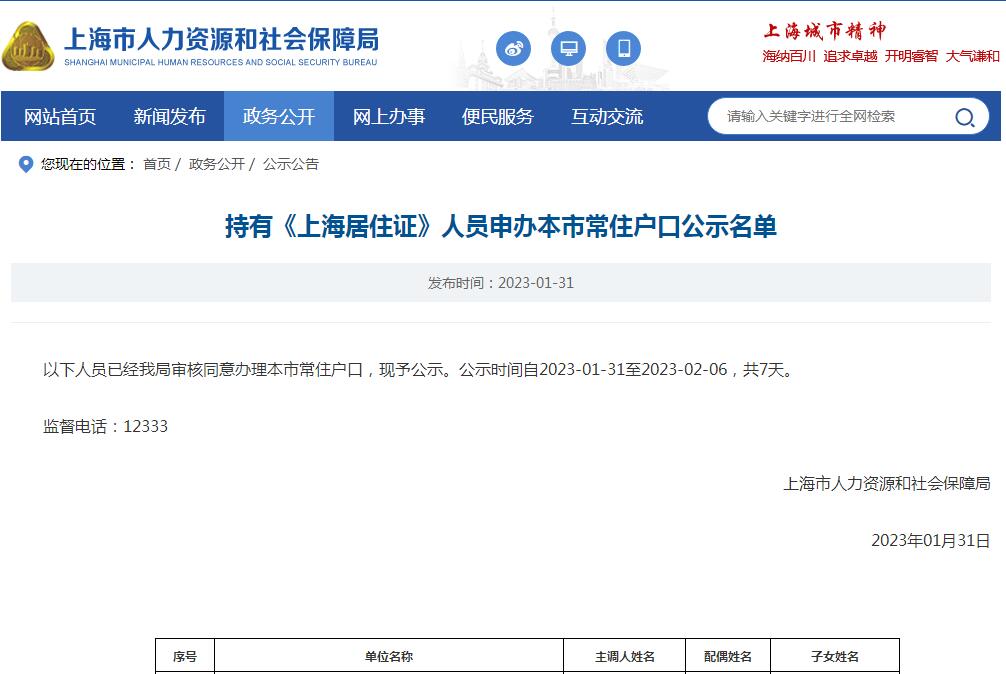 2023年1月第2批上海居转户落户名单公示（共1257户）！满足条件即可提交落户申请！