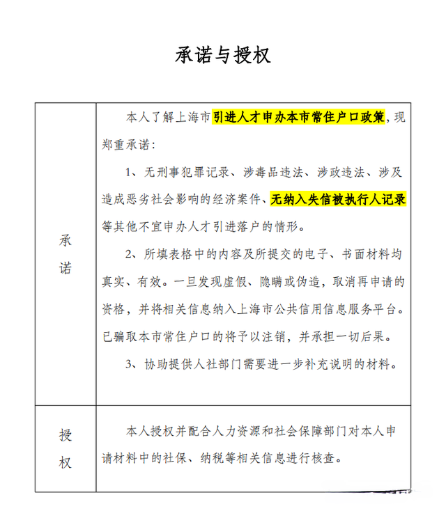 2023年上海落户政策新规，上海失信被执行人员无法将办理上海落户