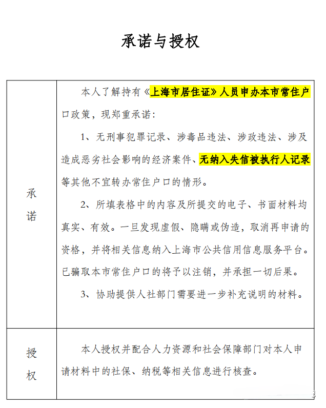 2023年上海落户政策新规，上海失信被执行人员无法将办理上海落户