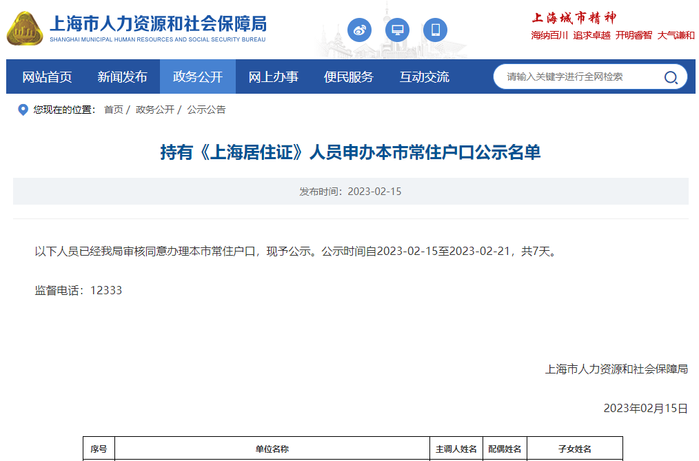 2023年2月第1批上海居转户落户名单公示（共1322户）！满足条件即可提交落户申请！