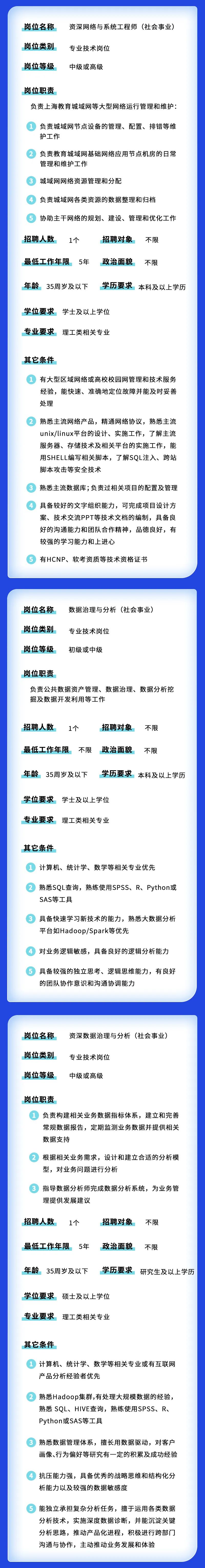 【就业】上海市大数据中心招聘26人，5月10日前报名！