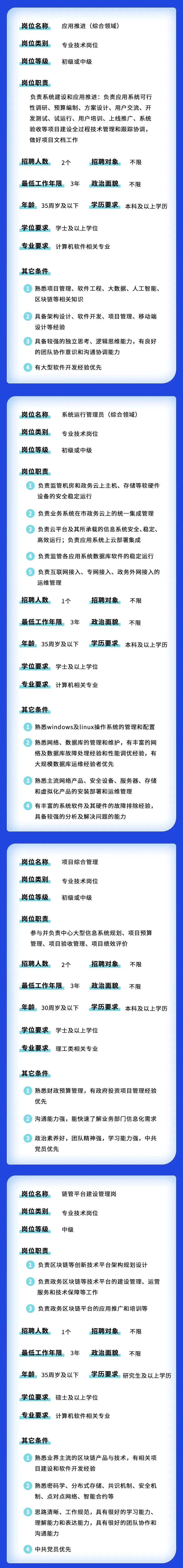 【就业】上海市大数据中心招聘26人，5月10日前报名！
