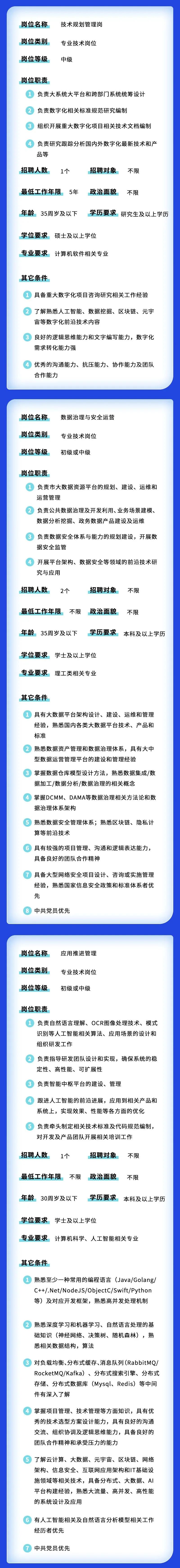 【就业】上海市大数据中心招聘26人，5月10日前报名！