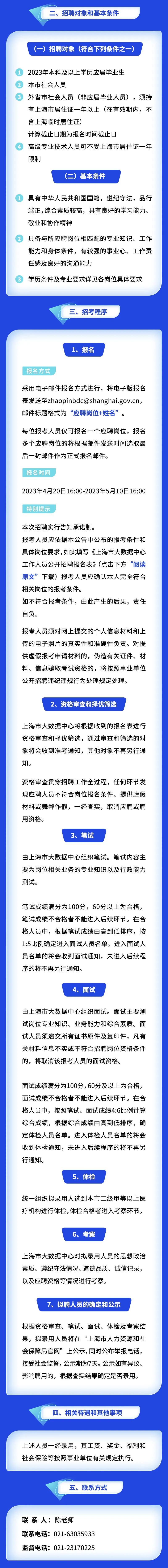 【就业】上海市大数据中心招聘26人，5月10日前报名！