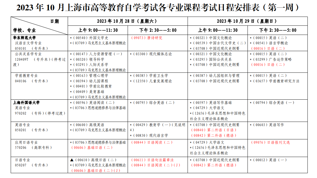 上海自考考试安排 上海自考考试大纲