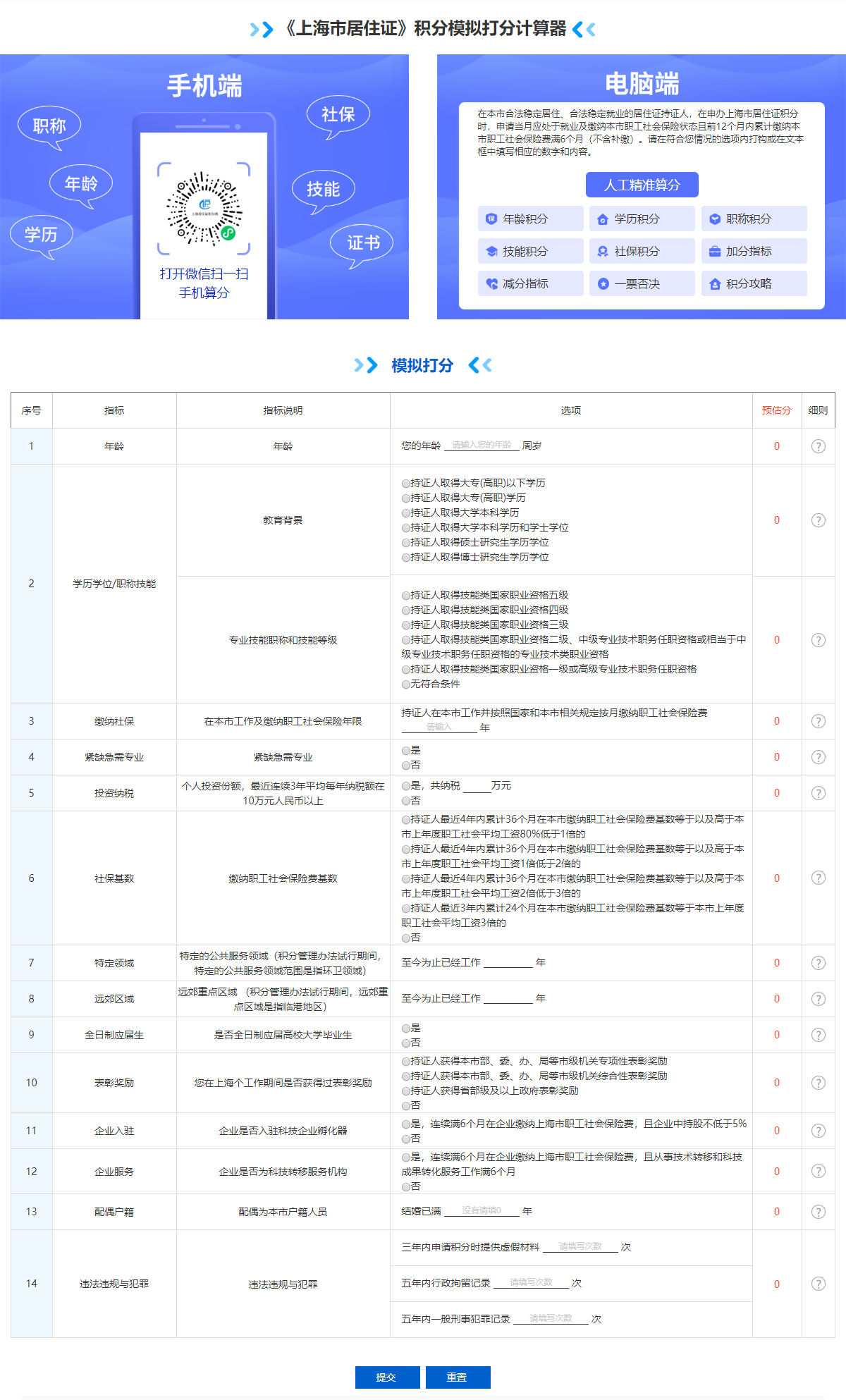 2023年上海居住证积分模拟新版计算器