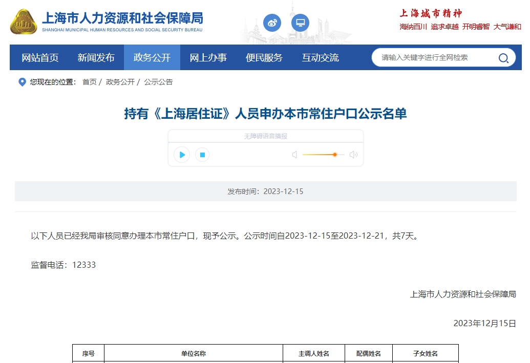 2023年12月第1批上海居转户落户名单公示（共1847）！满足条件即可提交落户申请！